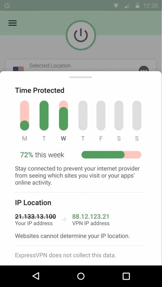 ExpressVPN Protection Summary