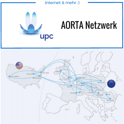 UPC AORTA Netzwerk