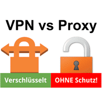 VPN / Proxy Vergleich