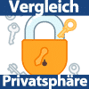 VPN Vergleich Privatsphäre