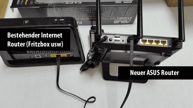 Asus Router mit VPN