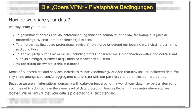Opera-VPN Auszug aus den Datenschutzbedingungen