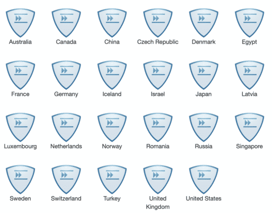 Perfect Privacy VPN locations overview