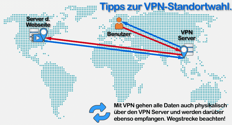 Karte einer langen Wegstrecke bei VPN Verbindung