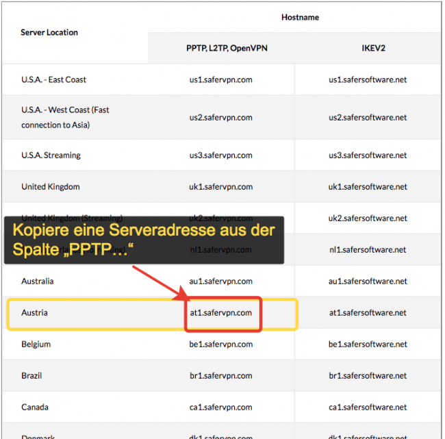 Serveradressen von SaferVPN für den gewünschten VPN-Standort