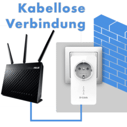 Anleitung: Telekom Speedport Router direkt mit VPN verbinden