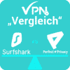 Vergleich Surfshark vs Perfect Privacy