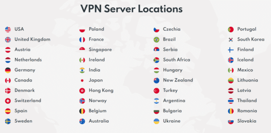 Privado VPN Server