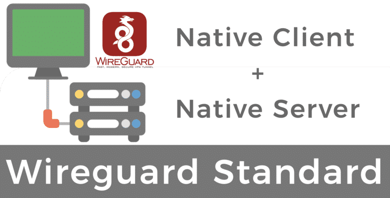 Wireguard Standard (Native Client + Server)