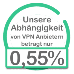 Unsere Unabhängigkeit von VPN-Anbietern