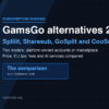 GamsGo alternatives 2026: Spliiit, Sharesub, GoSplit and CooSub compared